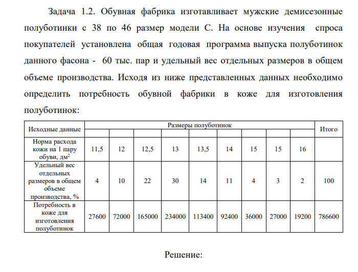 Обувная фабрика изготавливает мужские демисезонные полуботинки с 38 по 46 размер модели С. На основе изучения спроса покупателей установлена общая годовая программа выпуска полуботинок данного фасона - 60 тыс. пар и удельный вес отдельных размеров в общем объеме производства. Исходя из ниже представленных данных необходимо определить потребность обувной фабрики в коже для изготовления полуботинок: 