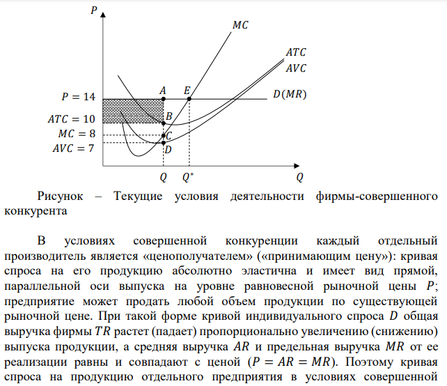 В совершенно конкурентной отрасли промышленности рыночная цена равна 14$. Фирма в настоящее время производит 50 единиц продукции. Её средние издержки – 10$, предельные издержки – 8$, средние переменные издержки – 7$. Начертите графики кривых спроса и издержек в соответствии с рыночными условиями. Является ли решение об объёме производства максимизирующим прибыль? Если нет, что должна делать фирма: а) увеличить выпуск; б) сократить выпуск; в) уйти с рынка этого товара? 