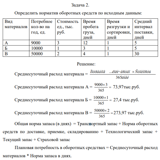  Определить норматив оборотных средств по исходным данным: Вид материалов Потребное кол-во на год, ед. Стоимость ед., тыс. руб. Время пробега груза, дней Время разгрузки и сортировки, дней Средний интервал поставки, дней А 9000 3 12 1 5 Б 10000 1 3 1 5 В 50000 2 4 1 30 