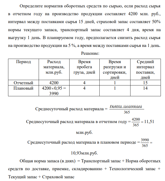  Определите норматив оборотных средств по сырью, если расход сырья в отчетном году на производство продукции составляет 4200 млн. руб., интервал между поставками сырья 15 дней, страховой запас составляет 50% нормы текущего запаса, транспортный запас составляет 4 дня, время на выгрузку 1 день. В планируемом году, предполагается снизить расход сырья на производство продукции на 5 %, а время между поставками сырья на 1 день. 