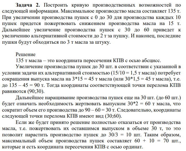 Построить кривую производственных возможностей по следующей информации. Максимальное производство масла составляет 135 т. При увеличении производства пушек с 0 до 30 для производства каждых 10 пушек придется пожертвовать снижением производства масла на 15 т. Дальнейшее увеличение производства пушек с 30 до 60 приведет к увеличению альтернативной стоимости до 2 т за пушку. И наконец, последние пушки будут обходиться по 3 т масла за штуку.