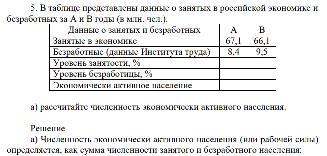 В таблице представлены данные о занятых в российской экономике и безработных за A и B годы (в млн. чел.). Занятые в экономике 67,1 66,1 Безработные (данные Института труда) 8,4 9,5 Уровень занятости, % Уровень безработицы, % Экономически активное население а) рассчитайте численность экономически активного населения. 