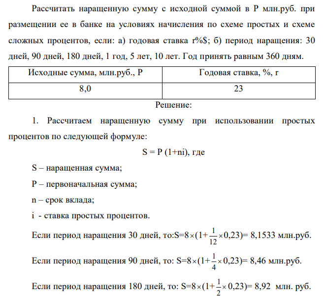  Рассчитать наращенную сумму с исходной суммой в Р млн.руб. при размещении ее в банке на условиях начисления по схеме простых и схеме сложных процентов, если: а) годовая ставка r%$; б) период наращения: 30 дней, 90 дней, 180 дней, 1 год, 5 лет, 10 лет. Год принять равным 360 дням. Исходные сумма, млн.руб., P Годовая ставка, %, r 8,0 23 