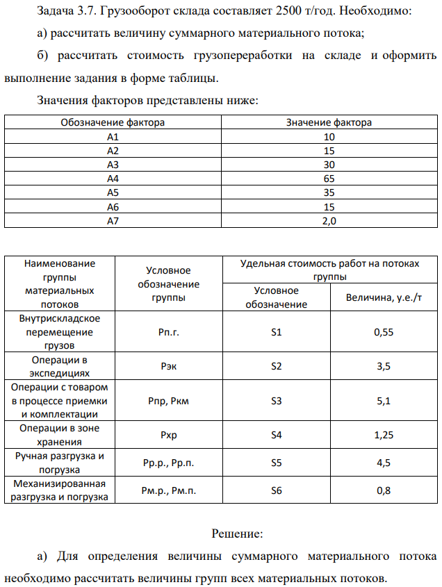 Грузооборот склада составляет 2500 т/год. Необходимо: а) рассчитать величину суммарного материального потока; б) рассчитать стоимость грузопереработки на складе и оформить выполнение задания в форме таблицы.  