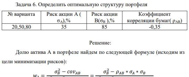 Определить оптимальную структуру портфеля  