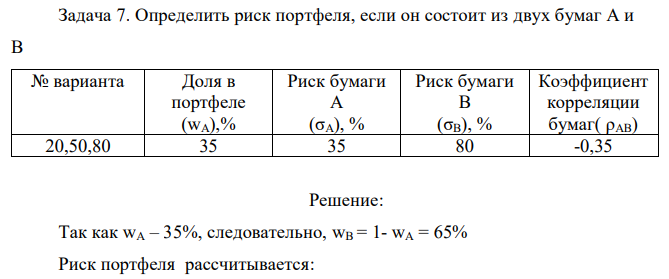 Определить риск портфеля, если он состоит из двух бумаг А и В 