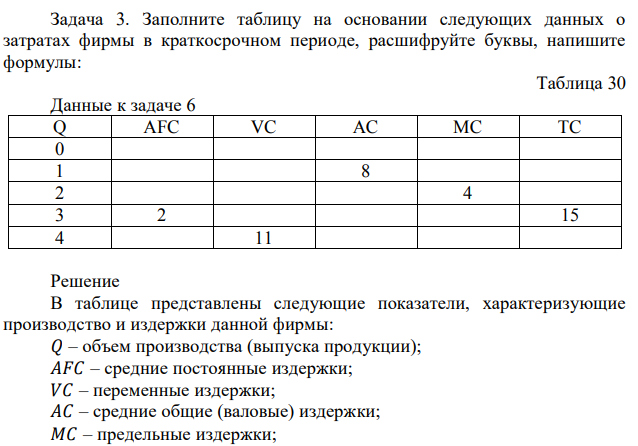 Заполните таблицу на основании следующих данных о затратах фирмы в краткосрочном периоде, расшифруйте буквы, напишите формулы: 