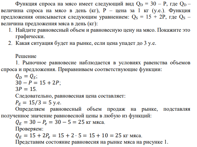 Функция спроса на мясо имеет следующий вид QD = 30 – Р, где QD – величина спроса на мясо в день (кг), Р – цена за 1 кг (у.е.). Функция предложения описывается следующим уравнением: QS = 15 + 2Р, где QS – величина предложения мяса в день (кг): 1. Найдите равновесный объем и равновесную цену на мясо. Покажите это графически. 2. Какая ситуация будет на рынке, если цена упадет до 3 у.е. 