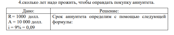 Сколько лет надо прожить, чтобы оправдать покупку аннуитета.