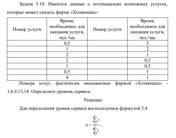 Имеются данные о потенциально возможных услугах, которые может оказать фирма «Хозяюшка»: Номер услуги Время, необходимое для оказания услуги, чел./час Номер услуги Время, необходимое для оказания услуги, чел./час 0,5 3 1 2 2 1 2 0,5 1 0,5 0,5 1 4 1 Номера услуг, фактически оказываемых фирмой «Хозяюшка» - 1,6,9,13,14. Определите уровень сервиса. 