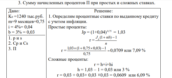 Банковский кредит на сумму К0 = 1240 тыс. руб. выдан сроком на m = 9 месяцев, или n = 9 : 12 = 0,75. Предусмотренный среднемесячный уровень инфляции і = 4%. Доходность банковской операции по выдаче кредита банк установил в размере b = 3 годовые простые проценты от суммы К0. Определить: 1. Установленные банком годовые процентные ставки по выданному кредиту с учетом инфляции: 1.1.простые р; 1.2.сложные s. 2. Погашенную сумму долга (наращенную) с учетом инфляции, рассчитанную за: 2.1. простыми р процентами; 2.2. сложными s процентами. 3. Сумму начисленных процентов П при простых и сложных ставках. 