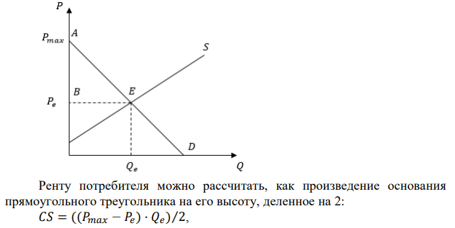 Функция спроса на товар задана уравнением 𝑄𝑑 = 50 − 2𝑃, а функция предложения уравнением 𝑄𝑠 = 2𝑃 − 50. Определите излишек потребителя. 