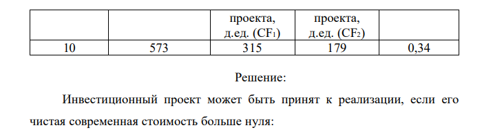 Оценить возможность реализации 2-х летнего инвестиционного проекта на основе следующих данных: Вариант Первоначальные затраты по проекту, д.ед. (I0) Ожидаемый поток платежей в 1-й год реализации Ожидаемый поток платежей в 2-й год реализации Норма дисконта (r) проекта, д.ед. (CF1) проекта, д.ед. (CF2) 10 573 315 179 0,34 