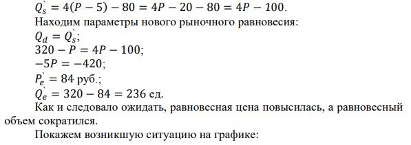  Функция предложения электрических чайников описывается как 𝑄𝑠 = 4𝑃 − 80, а спрос на них как 𝑄𝑑 = 320 − 𝑃. Правительство установило налог 𝑡 = 5 руб. на каждую единицу продаж. А) Найти равновесную цену и равновесный объем до установления правительством налога и после установления налога. Б) Определить сумму общих налоговых поступлений. В) Рассчитать, сколько из общей суммы налоговых поступлений «заплатят» продавцы, а сколько покупатели (иными словами: каким образом произойдет распределение налогового бремени между покупателями и продавцами). Какой вывод об эластичности спроса и предложения можно сделать, исходя из соотношения сумм налоговых поступлений от продавца и покупателя? Г) Показать на графике равновесную цену и равновесный объем после введения налога; область общей суммы налоговых поступлений, части этой области, которую «оплачивают» покупатели, а какую – продавцы. 