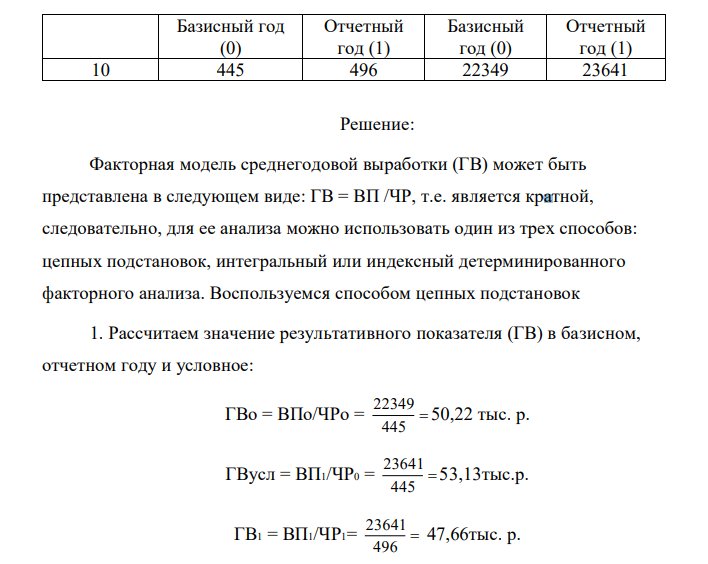 Определить величину влияния факторов на изменение среднегодовой выработки одного работника, используя исходные данные задания 2. 