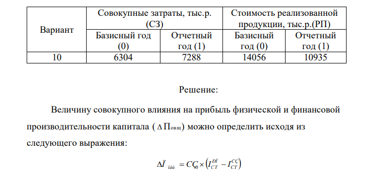 Определить величину совокупного влияния на прибыль физической и финансовой производительности капитала на основе следующих исходных данных: Вариант Совокупные затраты, тыс.р. (СЗ) Стоимость реализованной продукции, тыс.р.(РП) Базисный год (0) Отчетный год (1) Базисный год (0) Отчетный год (1) 10 6304 7288 14056 10935 