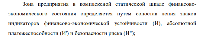 Определить зону предприятия в статической дифференцированной шкале финансово-экономического состояния, на основе следующих исходных данных (тыс.р.): Вариант Собственный капитал (СК) Немобильные активы (НМА) Нефинансовые активы (НА) Неликвидные нефинансовые активы (НЛМА) 10 15327 24404 19072 12781 