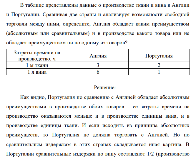 В таблице представлены данные о производстве ткани и вина в Англии и Португалии. Сравнивая две страны и анализируя возможности свободной торговли между ними, определите, Англия обладает каким преимуществом (абсолютным или сравнительным) и в производстве какого товара или не обладает преимуществом ни по одному из товаров? 