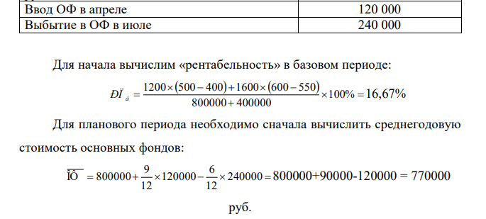 В базисном году годовой объем производства изделия «А» составил 1200 единиц, изделия «Б» – 1600 единиц. Цена изделия «А» – 500 руб., изделия «Б» – 600 руб. Себестоимость изделия «А» – 400 руб., изделия «Б» – 550 руб. Среднегодовая стоимость основных фондов предприятия 800 тыс.руб., оборотных средств – 400 тыс.руб. В плановом периоде себестоимость изделия «А» составит 380 руб., «Б» – 540 руб. Кроме того, в плановом году будет  введено основных фондов на 120 тыс.руб. (в апреле), а в июле будет ликвидировано основных фондов на 240 тыс.руб. Определить прирост рентабельности производства в результате снижения себестоимости продукции и изменения среднегодовой стоимости основных фондов.  