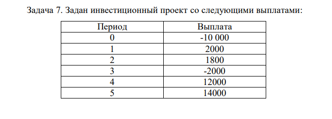 Задан инвестиционный проект со следующими выплатами: Период Выплата 0 -10 000 1 2000 2 1800 3 -2000 4 12000 5 14000 Вычислить приведенную стоимость проекта с использованием ставки дисконтирования в А% за один период. Использовать функцию ЧПС. Вариант 2 Ставка 6,50% Вычислить внутреннюю норму доходности проекта. Для вычисления внутренней нормы доходности использовать функцию ВСД.  