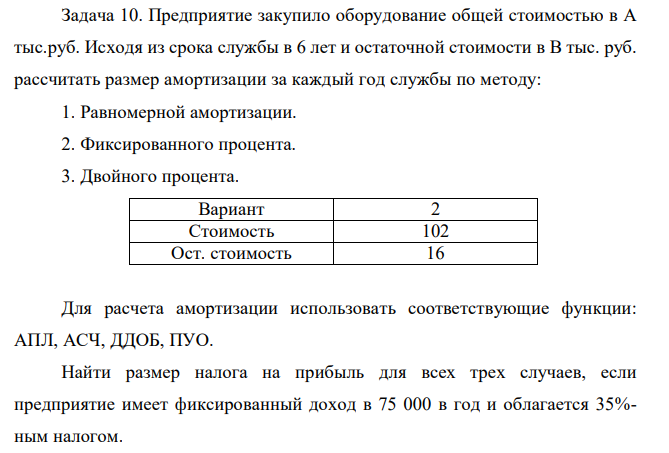 Предприятие закупило оборудование общей стоимостью в А тыс.руб. Исходя из срока службы в 6 лет и остаточной стоимости в В тыс. руб. рассчитать размер амортизации за каждый год службы по методу: 1. Равномерной амортизации. 2. Фиксированного процента. 3. Двойного процента. Вариант 2 Стоимость 102 Ост. стоимость 16 Для расчета амортизации использовать соответствующие функции: АПЛ, АСЧ, ДДОБ, ПУО. Найти размер налога на прибыль для всех трех случаев, если предприятие имеет фиксированный доход в 75 000 в год и облагается 35%- ным налогом. 