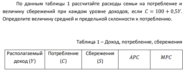 По данным таблицы 1 рассчитайте расходы семьи на потребление и величину сбережений при каждом уровне доходов, если 𝐶 = 100 + 0,5𝑌. Определите величину средней и предельной склонности к потреблению. 