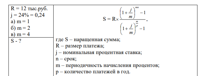 Предприниматель в результате инвестирования в некоторый проект будет в течение четырех лет получать в конце каждого полугодия 12 тыс. руб. Определите возможные суммы, которые через четыре года получит предприниматель, если получаемые выплаты можно поместить в банк под сложную процентную ставку 24 % годовых с начислением процентов: а) ежегодно; б) каждые полгода; в) ежеквартально? 