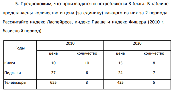 Предположим, что производятся и потребляются 3 блага. В таблице представлены количество и цена (за единицу) каждого из них за 2 периода. Рассчитайте индекс Ласпейреса, индекс Пааше и индекс Фишера (2010 г. – базисный период). 