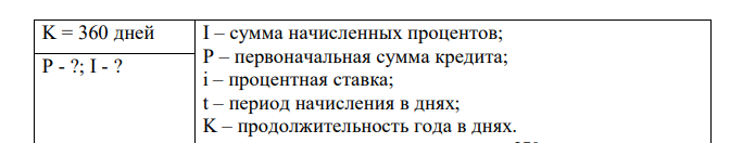 Известно, что разность между капиталом, помещенным в банк на 270 дней под 20% годовых, и суммой полученных процентных денег составляет 4,25 млн. р. Определить величину капитала, помещенного в банк, и сумму процентных денег. 