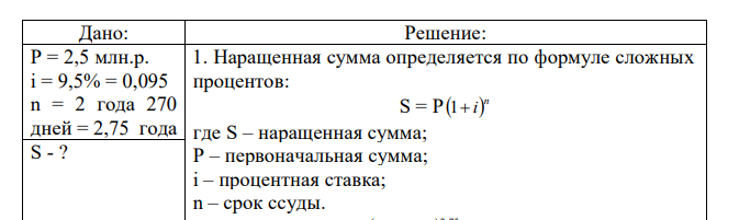 Клиент внес в банк 2,5 млн. р. под сложную ставку 9,5% годовых. Через 2 года и 270 дней он изъял вклад. Определить наращенную сумму. 