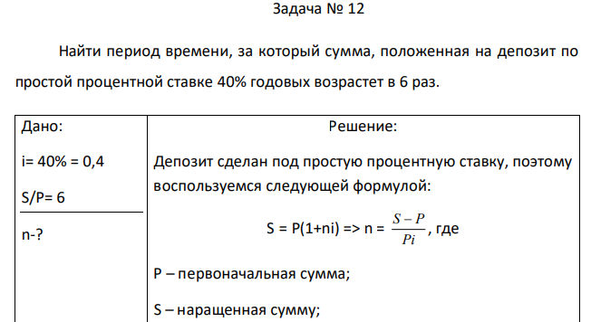  Найти период времени, за который сумма, положенная на депозит по простой процентной ставке 40% годовых возрастет в 6 раз. 