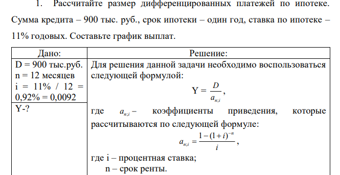 Рассчитайте размер дифференцированных платежей по ипотеке. Сумма кредита – 900 тыс. руб., срок ипотеки – один год, ставка по ипотеке – 11% годовых. Составьте график выплат. 