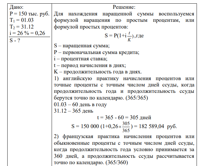 Предприятие обратилось 1 марта в банк за кредитом в 150 тыс. руб., обязуясь вернуть сумму с процентами в конце года (31 декабря). Какой способ начисления простых процентов 365/365, 365/360 или 360/360 выгоден для предприятия и какой - для банка, если используется простая процентная ставка 26 % годовых и год не високосный? 