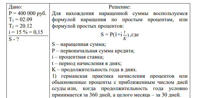 Ссуда выдана со 02 сентября по 20 декабря включительно в размере 400 000 рублей под простые проценты 15% годовых. Какую сумму должник заплатит кредитору в конце срока (при расчете использовать 3 метода). 