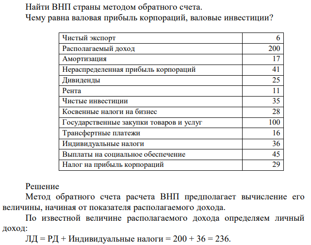 Найти ВНП страны методом обратного счета. Чему равна валовая прибыль корпораций, валовые инвестиции? 