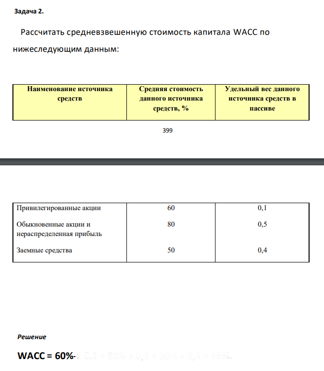  Рассчитать средневзвешенную стоимость капитала WACC по нижеследующим данным: 