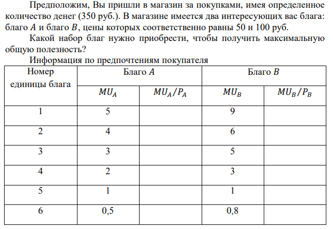 Предположим, Вы пришли в магазин за покупками, имея определенное количество денег (350 руб.). В магазине имеется два интересующих вас блага: благо 𝐴 и благо 𝐵, цены которых соответственно равны 50 и 100 руб. Какой набор благ нужно приобрести, чтобы получить максимальную общую полезность? 
