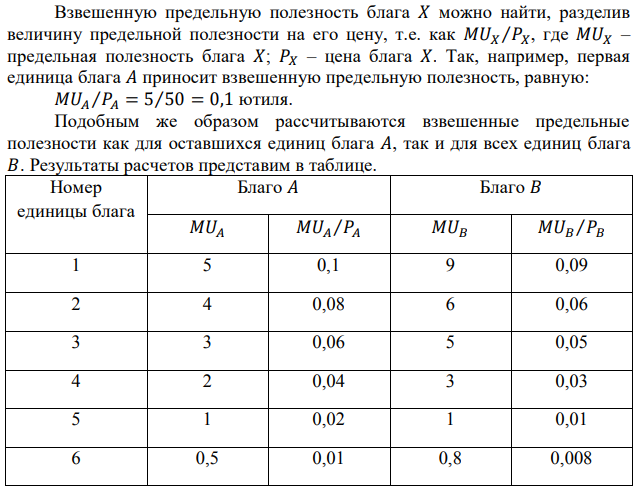 Предположим, Вы пришли в магазин за покупками, имея определенное количество денег (350 руб.). В магазине имеется два интересующих вас блага: благо 𝐴 и благо 𝐵, цены которых соответственно равны 50 и 100 руб. Какой набор благ нужно приобрести, чтобы получить максимальную общую полезность? 