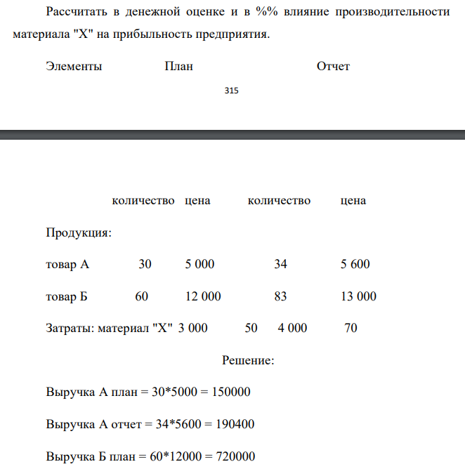  Рассчитать в денежной оценке и в %% влияние производительности материала "X" на прибыльность предприятия. 