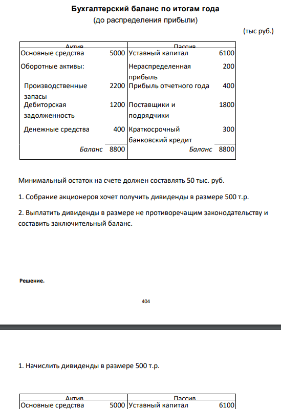  Минимальный остаток на счете должен составлять 50 тыс. руб. 1. Собрание акционеров хочет получить дивиденды в размере 500 т.р. 2. Выплатить дивиденды в размере не противоречащим законодательству и составить заключительный баланс. 