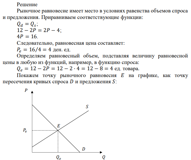 На рынке товара известны функция спроса 𝑄𝑑 = 12 − 2𝑃 и функция предложения 𝑄𝑠 = 2𝑃 − 4. Определить равновесную цену и равновесное количество. Что произойдет, если цена снизится на 10 процентов? Какая ситуация сложится на рынке: дефицит товара или избыток? Что произойдет, если цена увеличится на 20 процентов? Какая ситуация сложится на рынке: дефицит товара или избыток