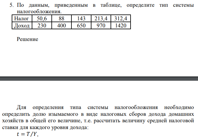 По данным, приведенным в таблице, определите тип системы налогообложения.