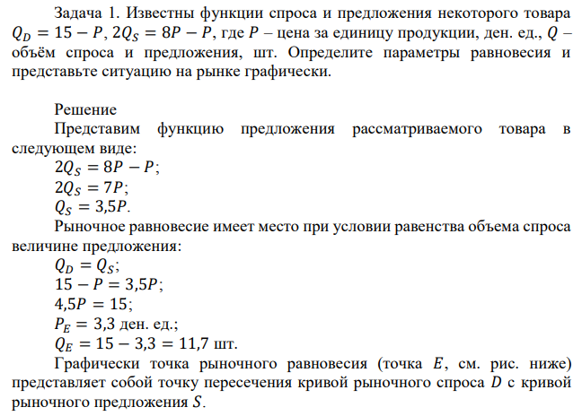 Известны функции спроса и предложения некоторого товара 𝑄𝐷 = 15 − 𝑃, 2𝑄𝑆 = 8𝑃 − 𝑃, где 𝑃 – цена за единицу продукции, ден. ед., 𝑄 – объём спроса и предложения, шт. Определите параметры равновесия и представьте ситуацию на рынке графически. 