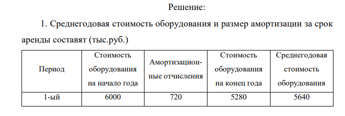 Стоимость сдаваемого в аренду оборудования 6000 тыс. руб. Срок лизинга три года (январь 2000 г. – декабрь 2002 г.) Норма амортизационных отчислений на полное восстановление оборудования 12% годовых. Процентная ставка по привлекаемому кредиту 10% годовых. Согласованный процент комиссии по лизингу 3% годовых. Капитальный ремонт оборудования, его техническое обслуживание осуществляется лизингополучателем. Лизингодатель оказывает лизингополучателю дополнительные услуги, расходы по которым за весь срок аренды составят 9 тыс. руб. Выплаты лизинговых взносов производятся ежегодно равными долями. После окончания срока лизинга арендатор приобретает объект лизинга в собственность исходя из его остаточной стоимости. Необходимо определить: размер лизинговых платежей, остаточную стоимость оборудования и составить график выплат. Рассмотрите задачу по условиям финансового лизинга с полной стоимостью. 