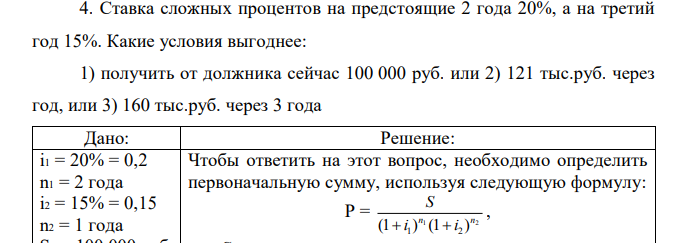 Ставка сложных процентов на предстоящие 2 года 20%, а на третий год 15%. Какие условия выгоднее: 1) получить от должника сейчас 100 000 руб. или 2) 121 тыс.руб. через год, или 3) 160 тыс.руб. через 3 года 