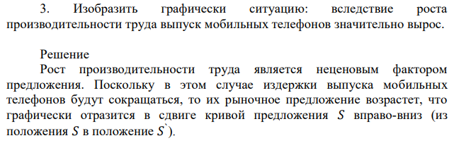 Изобразить графически ситуацию: вследствие роста производительности труда выпуск мобильных телефонов значительно вырос. 