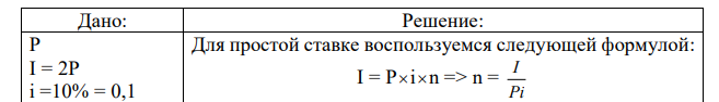 На какой срок необходимо поместить имеющуюся денежную сумму под простую ссудную ставку 10% годовых, чтобы начисленные проценты были в 2 раза больше первоначальной суммы? 