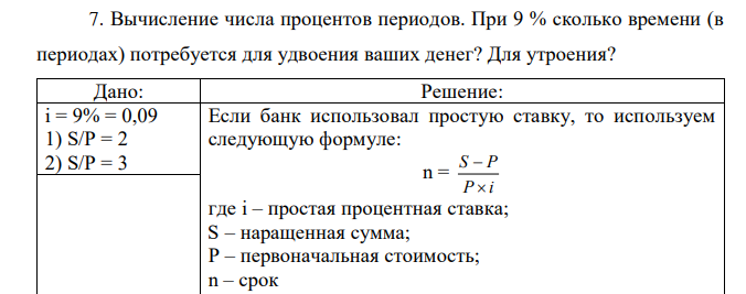 Вычисление числа процентов периодов. При 9 % сколько времени (в периодах) потребуется для удвоения ваших денег? Для утроения?  