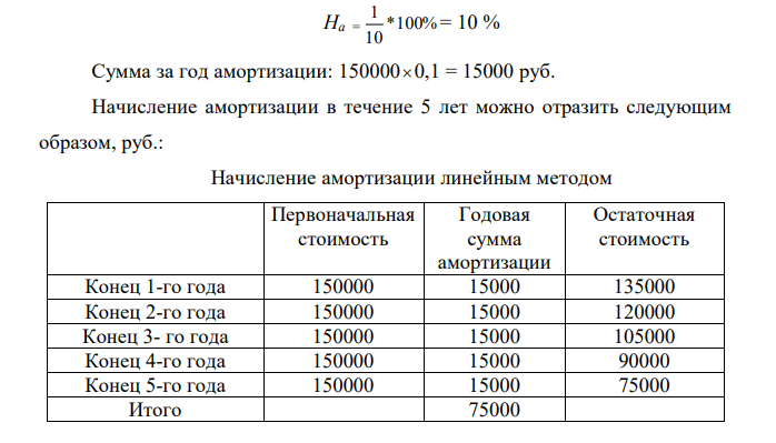 Первоначальная стоимость объекта основных средств составляет 150 000 р. Известно, что срок полезного использования данного объекта основных средств – 10 лет. Рассчитайте остаточную стоимость объекта основных средств на конец пятого года эксплуатации, при условии, что амортизация начисляется: а) линейным способом; б) способом уменьшаемого остатка (при этом коэффициент ускорения равен двум); в) способом суммы чисел лет срока полезного использования.  