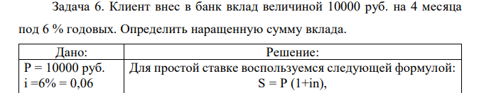 Клиент внес в банк вклад величиной 10000 руб. на 4 месяца под 6 % годовых. Определить наращенную сумму вклада.  